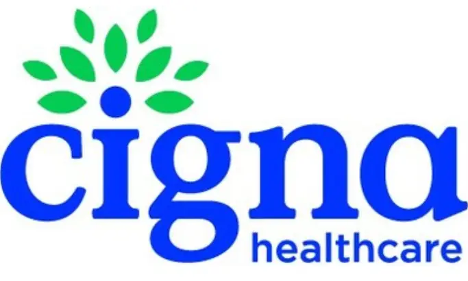 CIGNA
